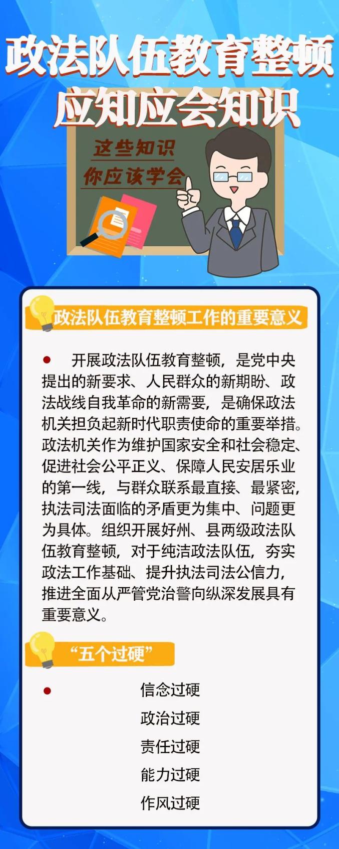 圖解政法隊伍教育整頓應知應會知識