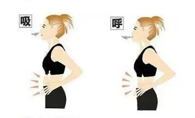 六,改良版valsalva动作方法:坐直或者半躺,吹气15秒,压力40mmhg(呼气