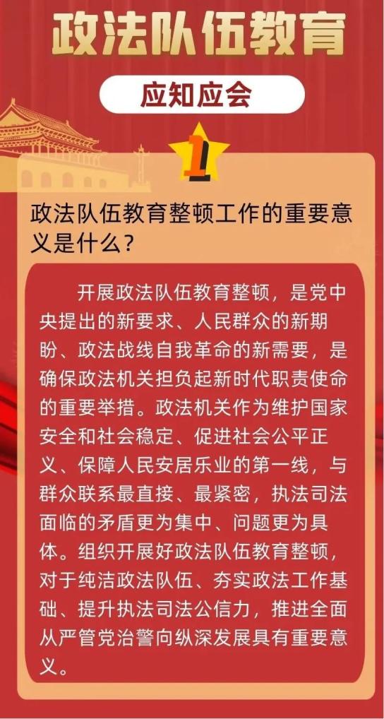 一图读懂 政法队伍教育整顿工作应知应会