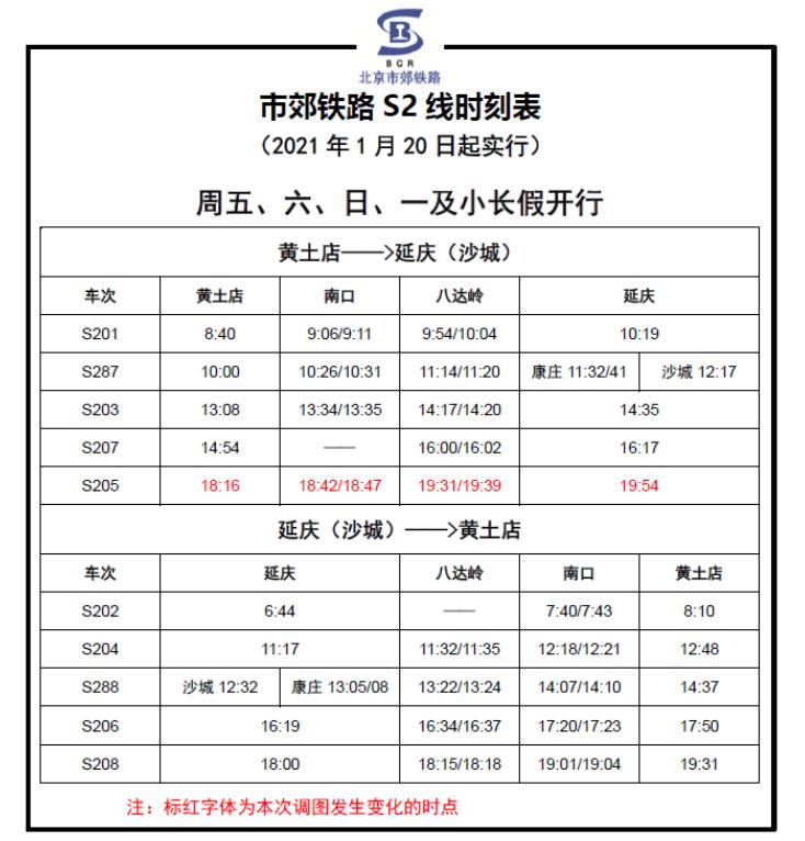 时刻表 票价表↓↓见证中国铁路的峥嵘岁月线路途经百年青龙桥站