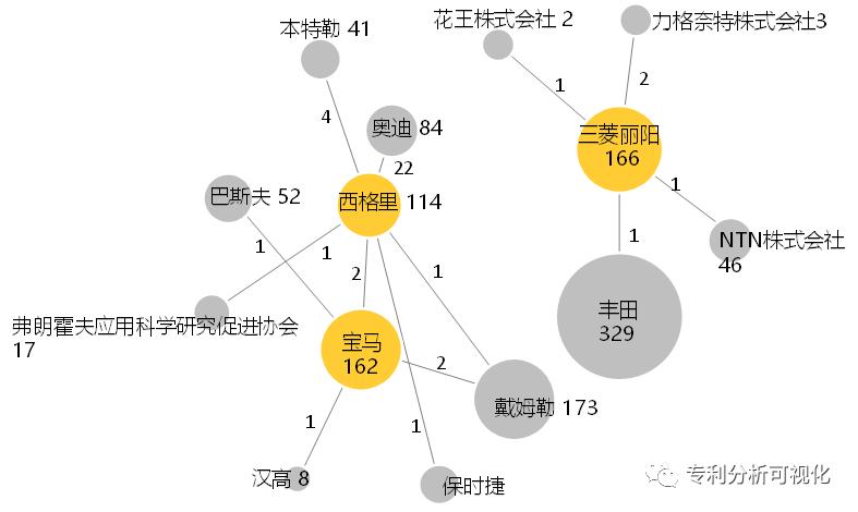 人口分析方法与应用_应用图标