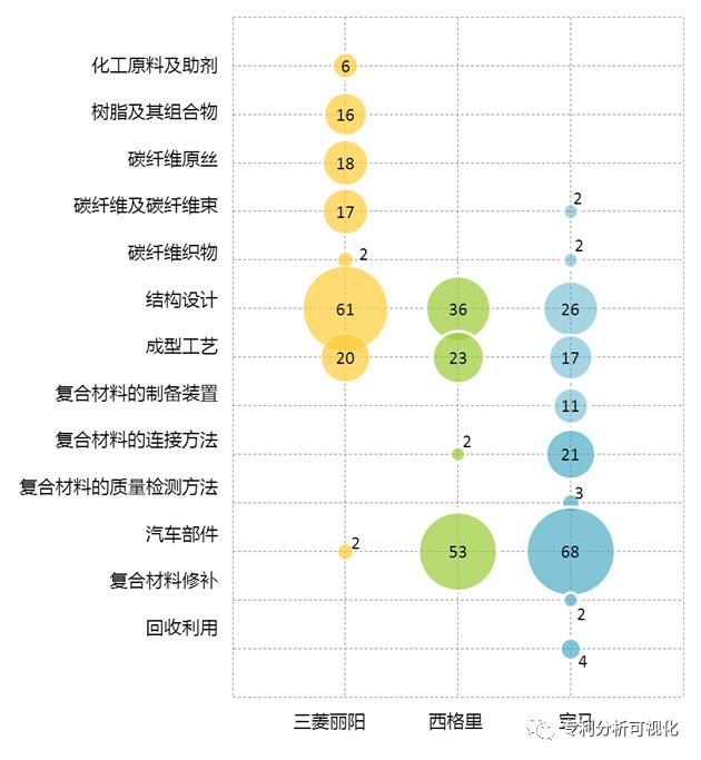 人口分析方法与应用_应用图标