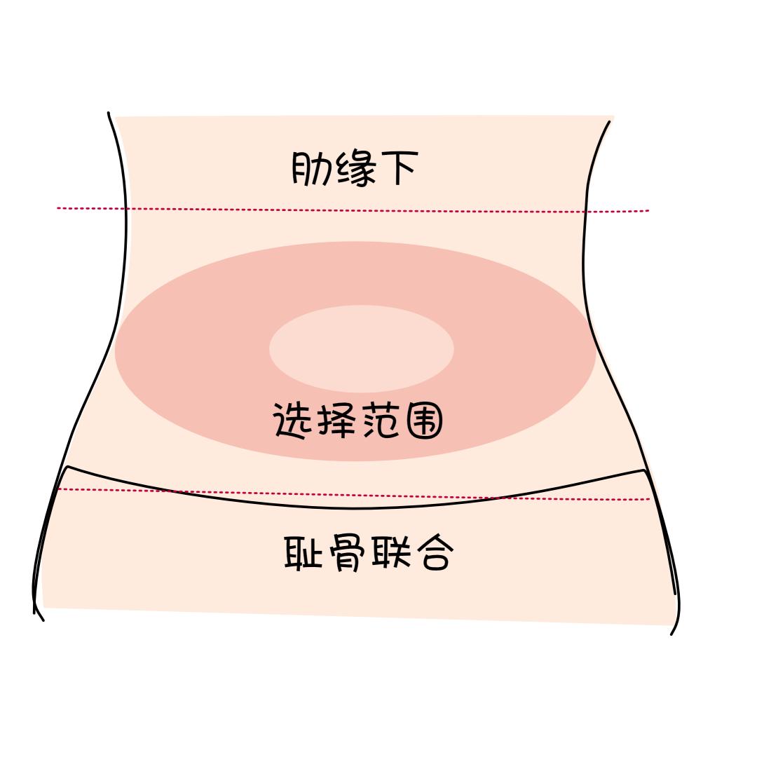 肚脐下方的任脉的作用任脉的穴位图解_999穴位网