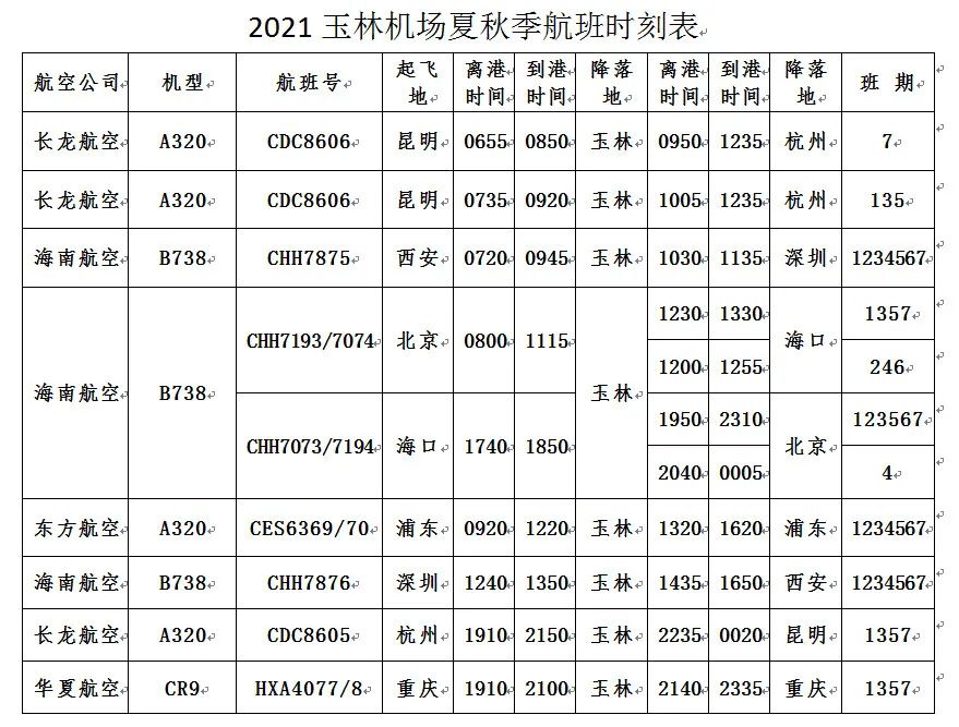 深圳西安天天飞玉林福绵机场这些航班时间有变