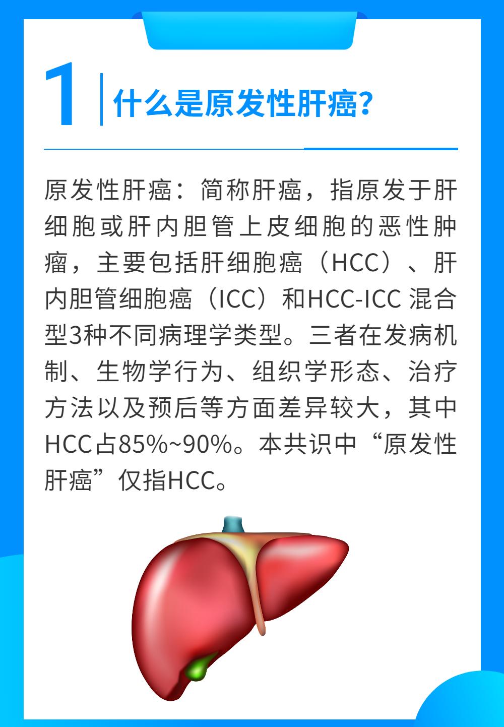 肝癌自测19招图片