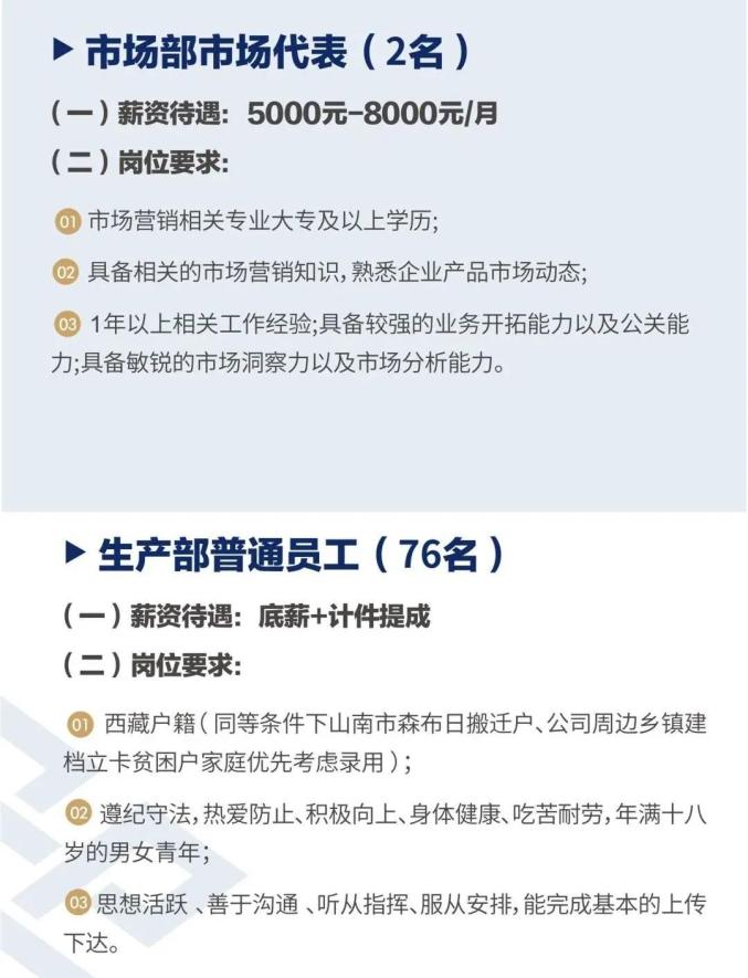 西藏创业资金申请流程(西藏创业启动资金网上申请网站)