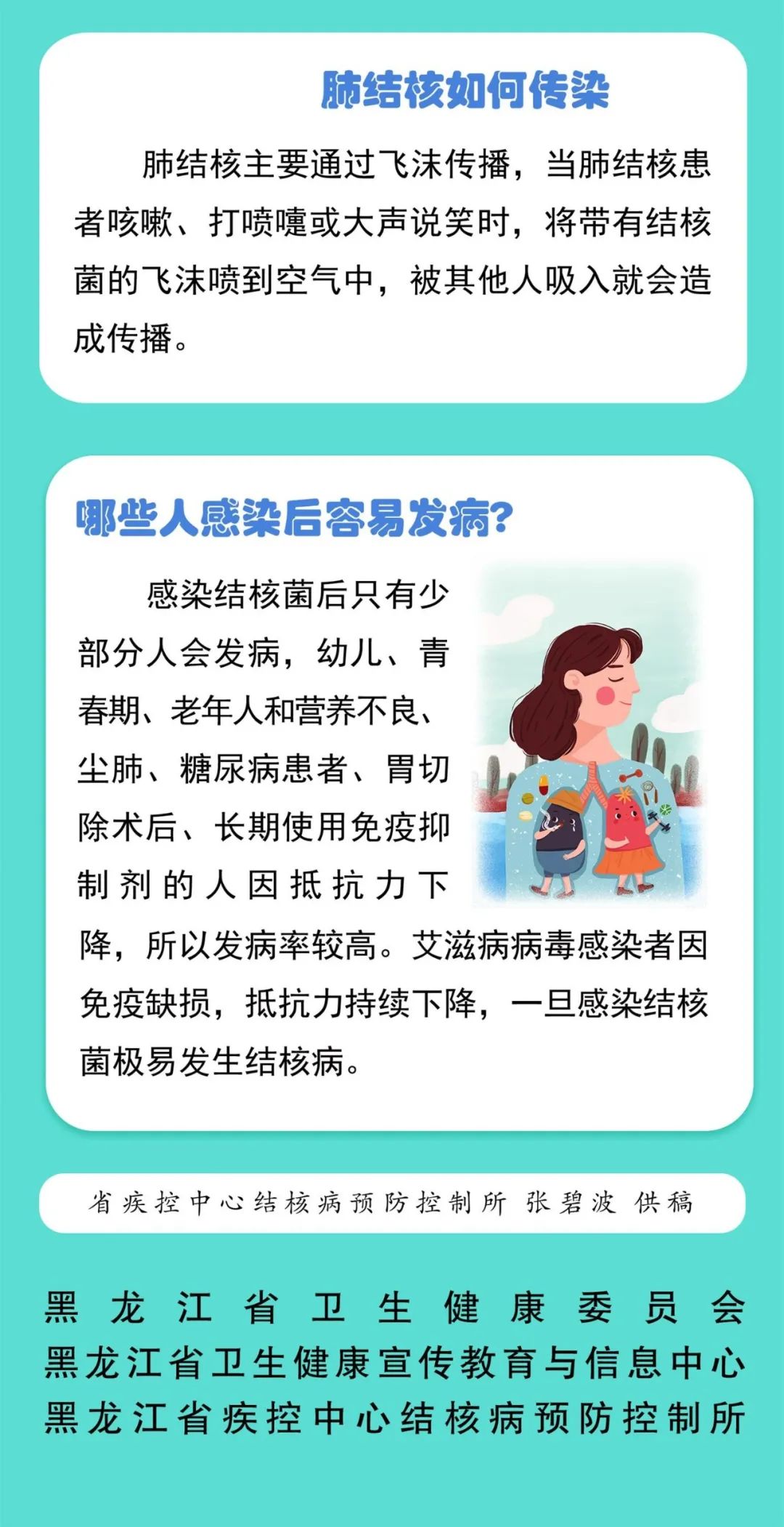 终结结核内容图片