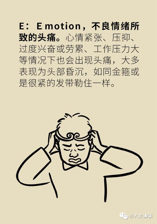 头疼忍忍就过去了出现这三种头疼赶紧去医院