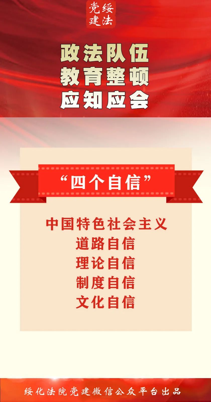 教育整顿政法队伍教育整顿应知应会四个自信