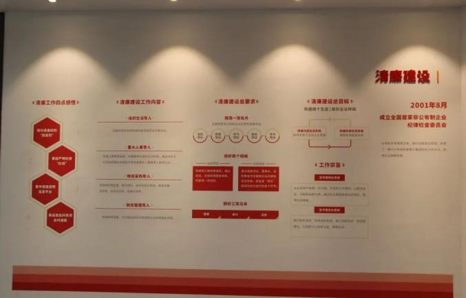工商部学习通(工商继续教育学院)