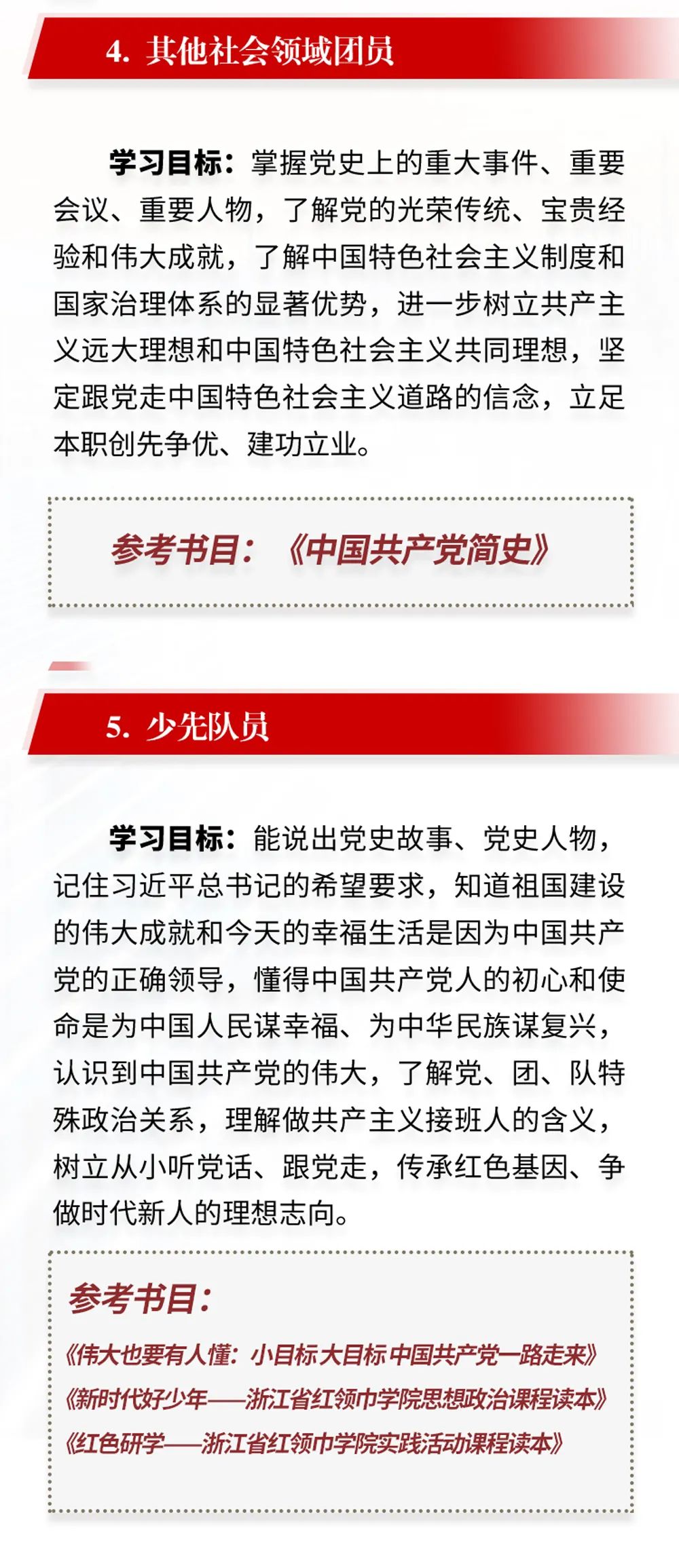 标题《关于全省共青团深入开展"学党史,强信念,跟党走"学习教育的