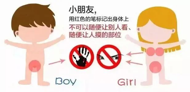 "七色花"普法 | 告诉孩子:勇敢向性侵说"不"