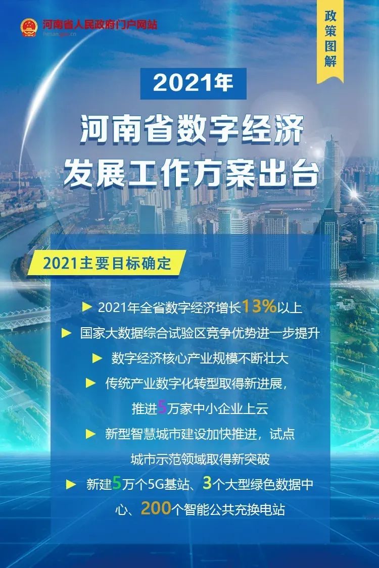 政在发声图解2021年河南省数字经济发展工作方案