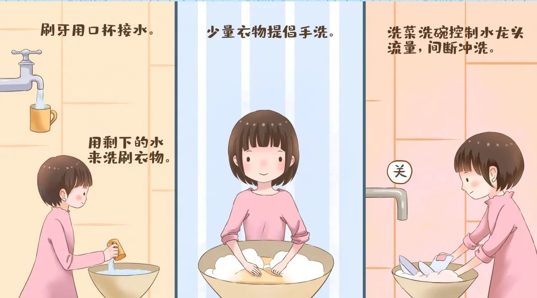 ②在马桶的水箱中放一块砖头或一个装满水的瓶子;③一水多用,比如收集