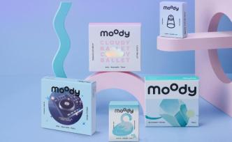 美瞳品牌moody布局供应链：厦门爱睿思工厂已开工