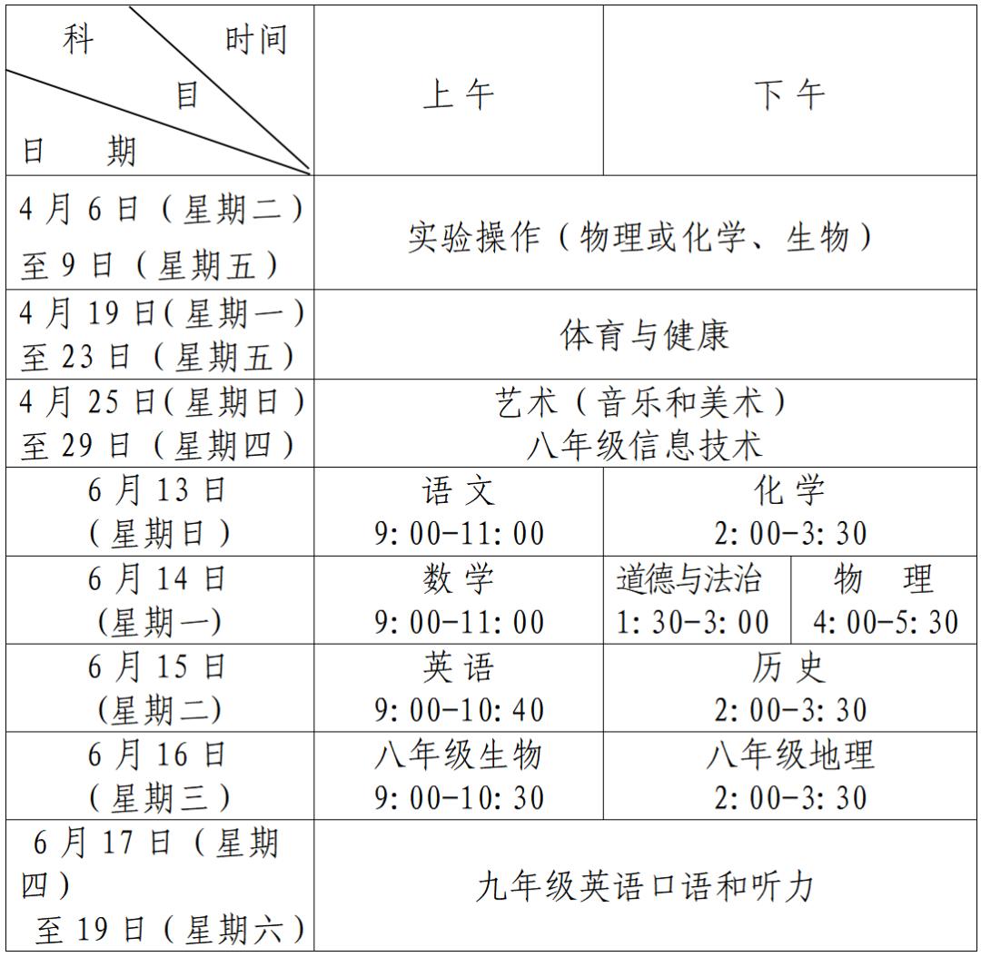 关注 21年全市初中学业水平考试与普通高中招生工作通知