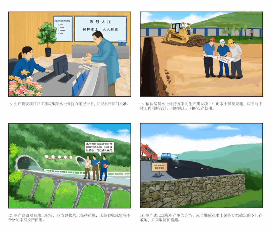中华人民共和国水土保持法图解来啦