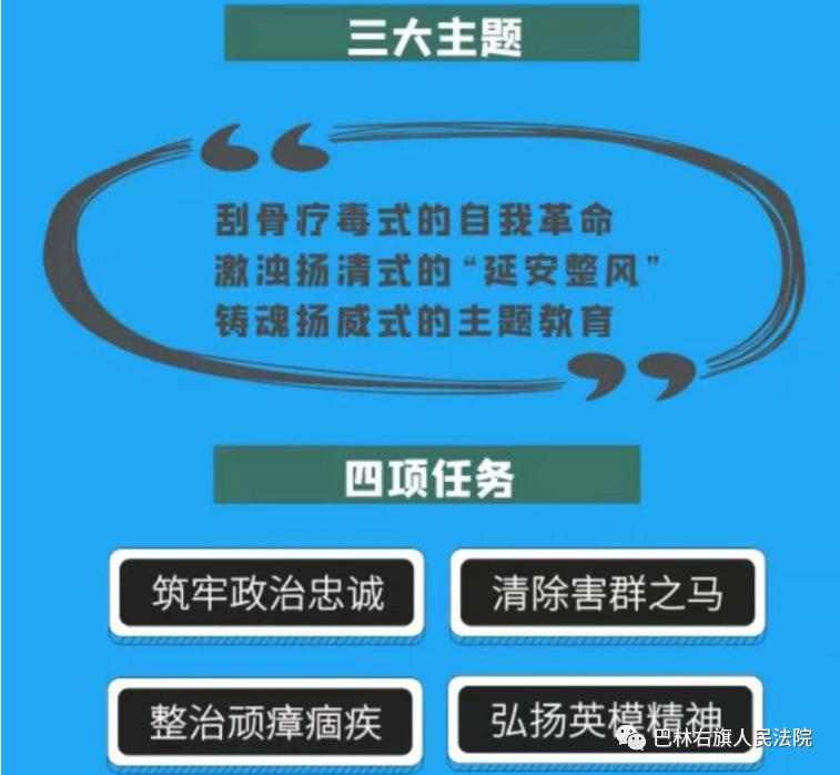 【政法队伍教育整顿应知应会知识】第8期