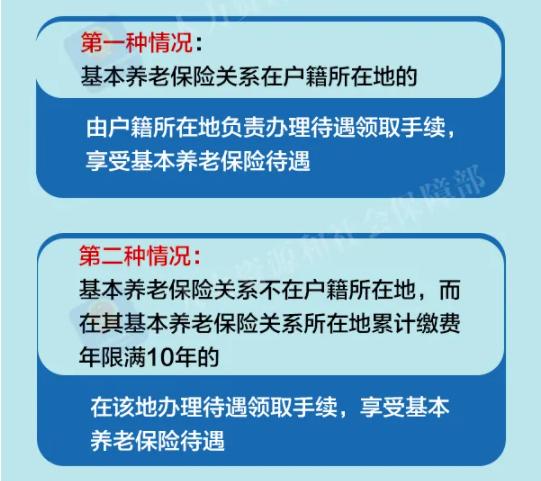 社保办理需要哪些材料_社保办理材料需要哪些_社保办理材料需要什么