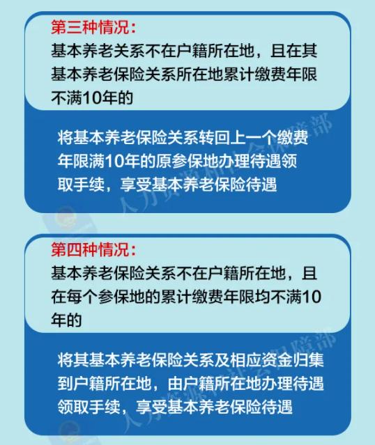 退休手续办理指南：单位退休与灵活就业人员退休流程全解析