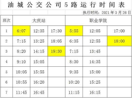 今起我市5路公交車將調整運行時間還有兩條公交線路有變化