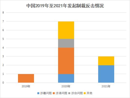 外媒对中国gdp的看法_省与州的对决, 外媒对比中美城市GDP变化, 网友 不可思议, 08年(2)