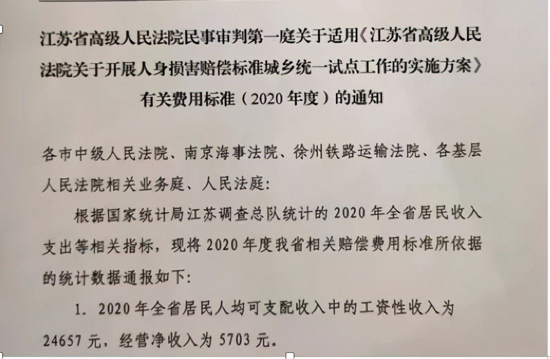 汇总2021年28省市人身损害赔偿标准适用于侵权类案件