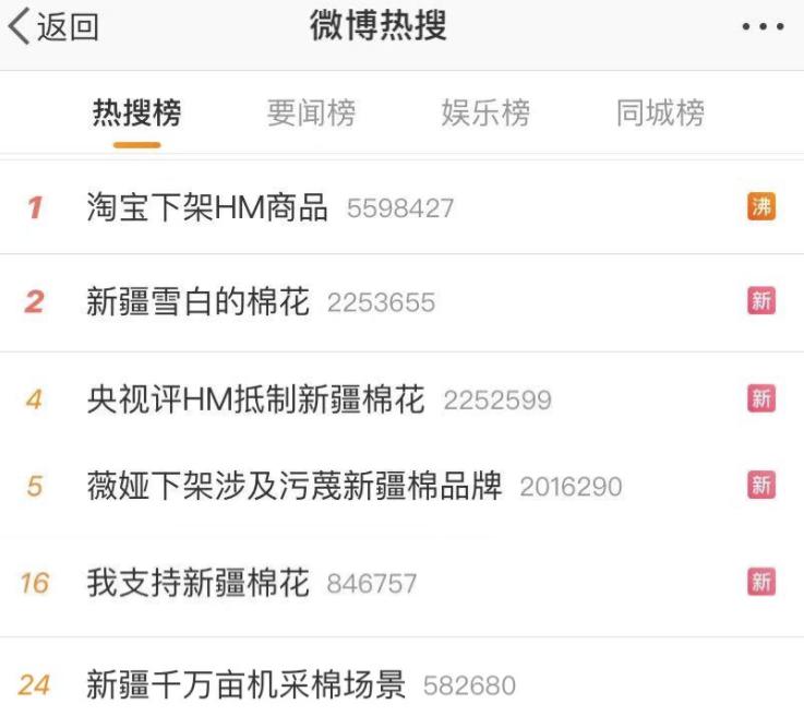 热搜第一 香港青年 手撕 H M 定居深圳的加拿大人揭穿西方涉疆谎言