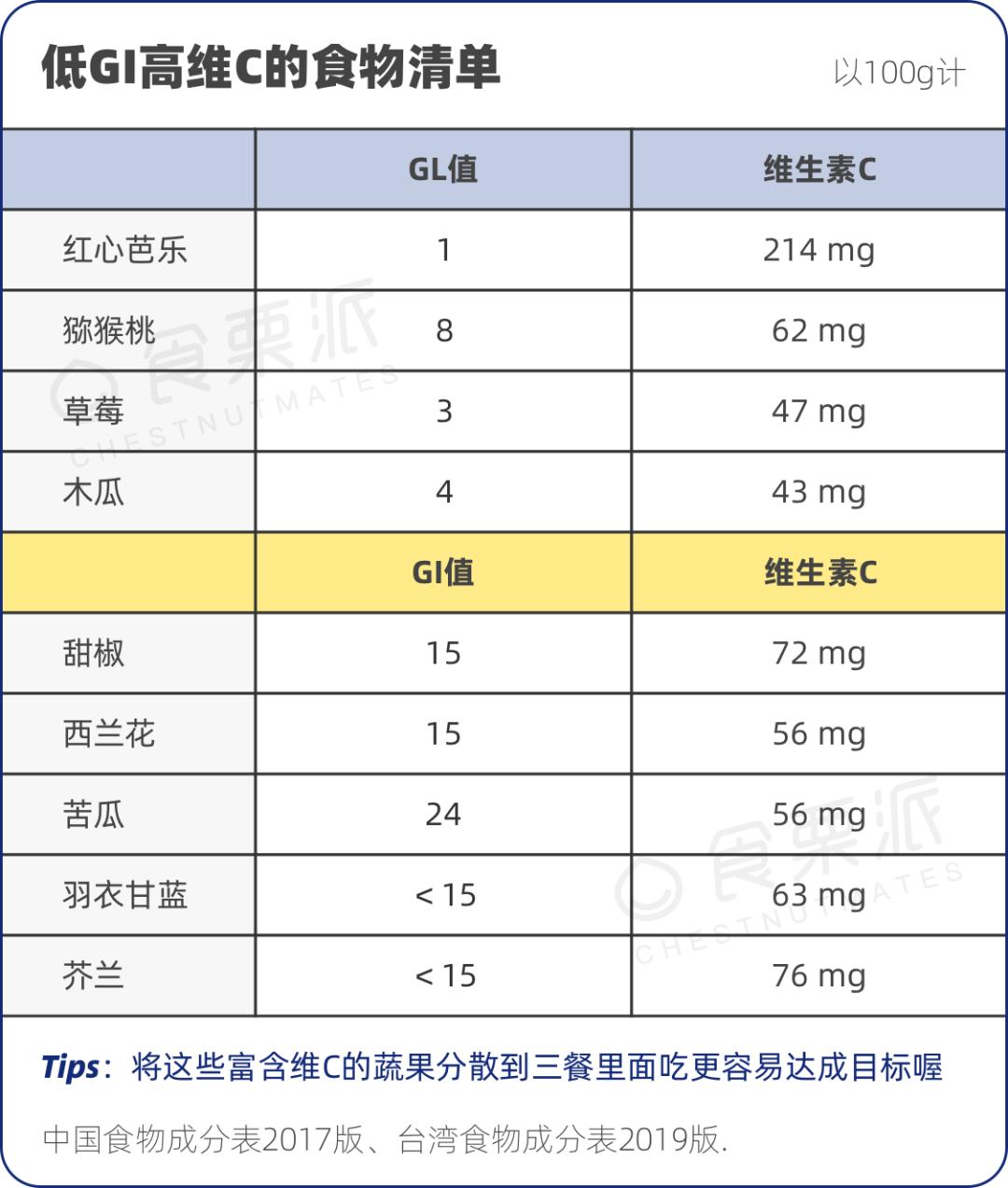 中国人口还要多的国家_中国人口图片(2)