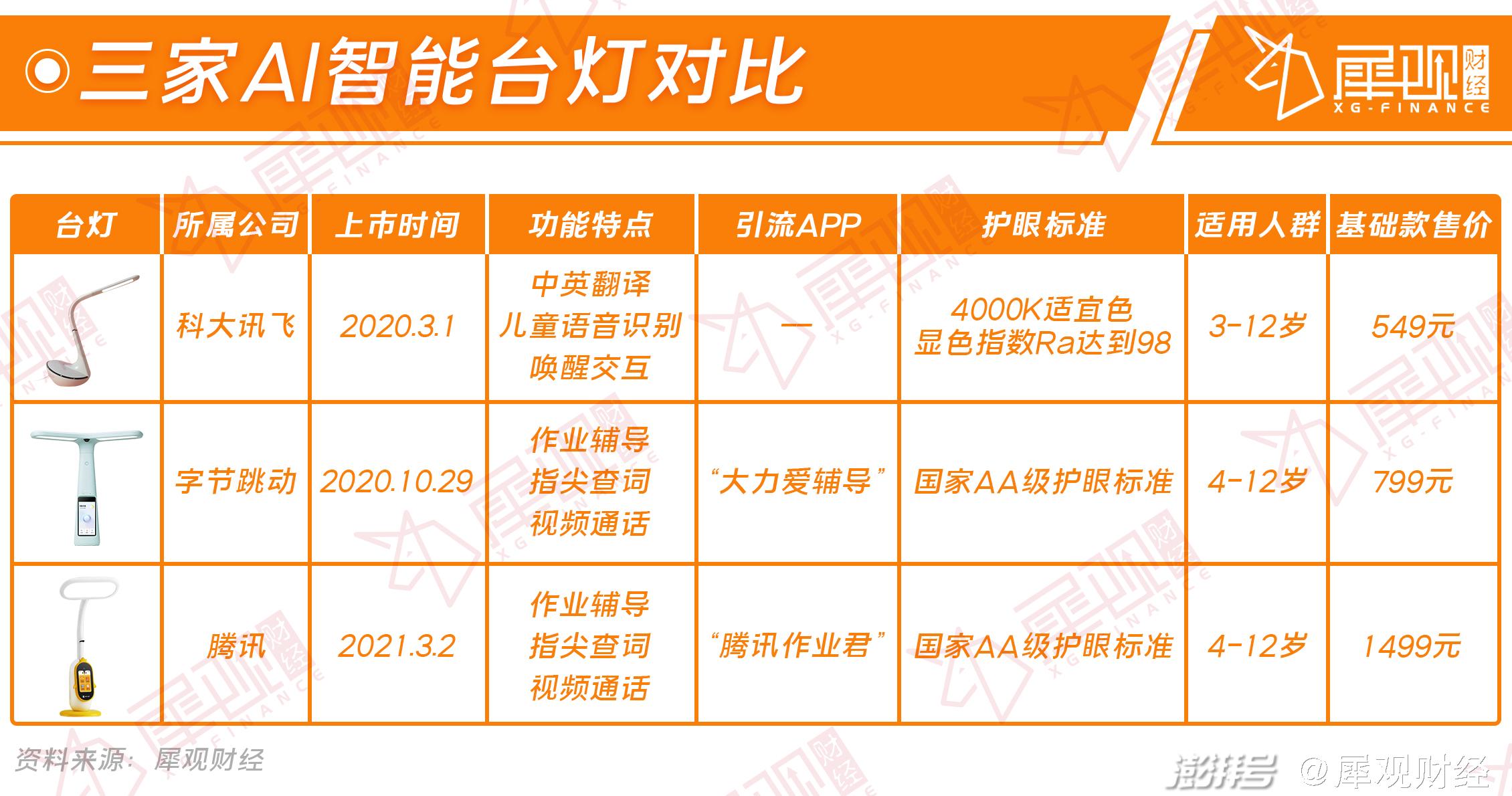 年3月万年历一览表年3月黄道吉日 自媒体热点