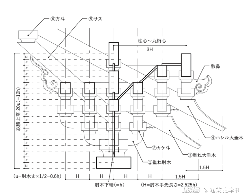 斗意味漢字