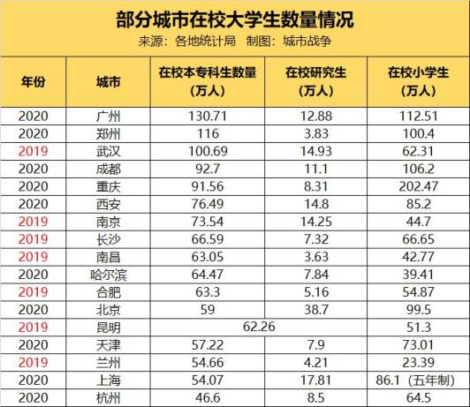 2020年无户人口最新政策(2)