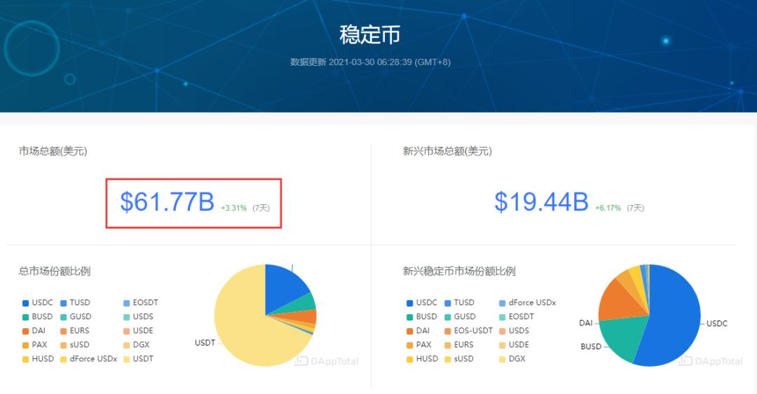 3萬億支付巨頭放大招比特幣大漲近5分析師今年或達40萬美元