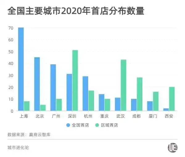 亚洲四小虎1995年人均GDP_嘉实财富官网 详情页面(3)