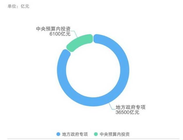 一机难求！挖掘机卖到脱销网友：苏伊士运河这才买？bob官方下载链接实际是(图1)