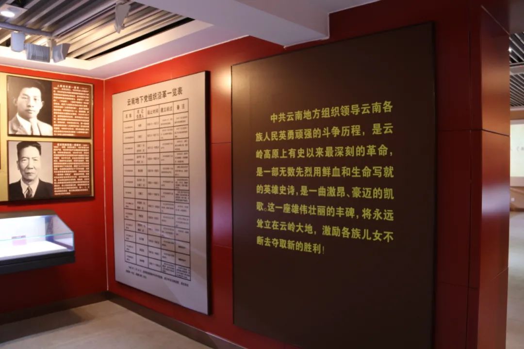 奋斗百年路启航新征程寻访祥云王复生王德三烈士故居