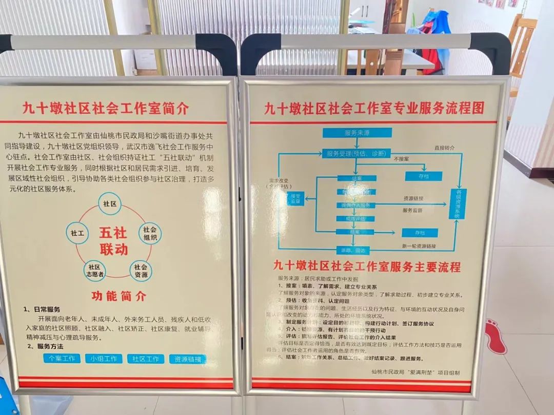 全国社工站建设大步推进打通最后一米工程加速前行