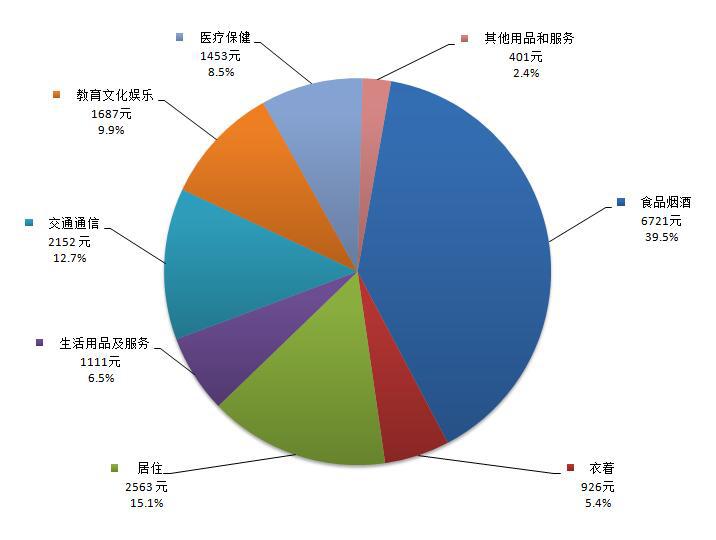 2021茂名gdp_2020年茂名市国民经济和社会发展统计公报新鲜出炉