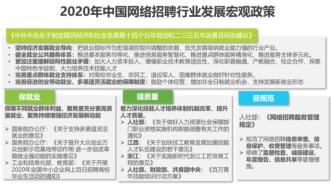 2021年中国网络招聘行业市场发展研究报告