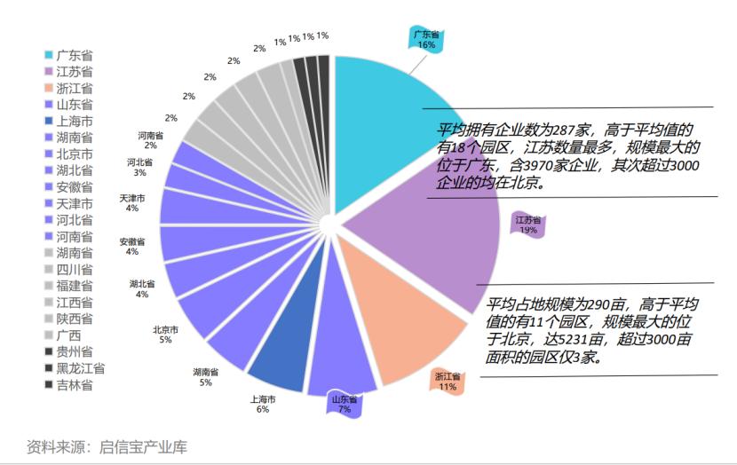 靜安企業發佈中國節能環保產業發展分析報告