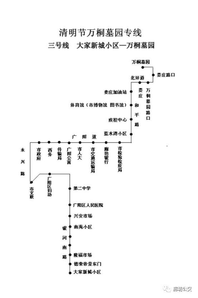 廊坊42路公交车路线图图片