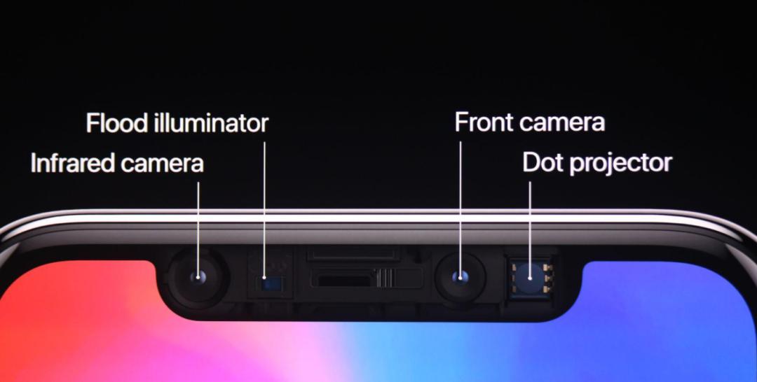 性能碾压苹果,从芯片到算法100%国产,3d视觉黑马光鉴科技如何破局?