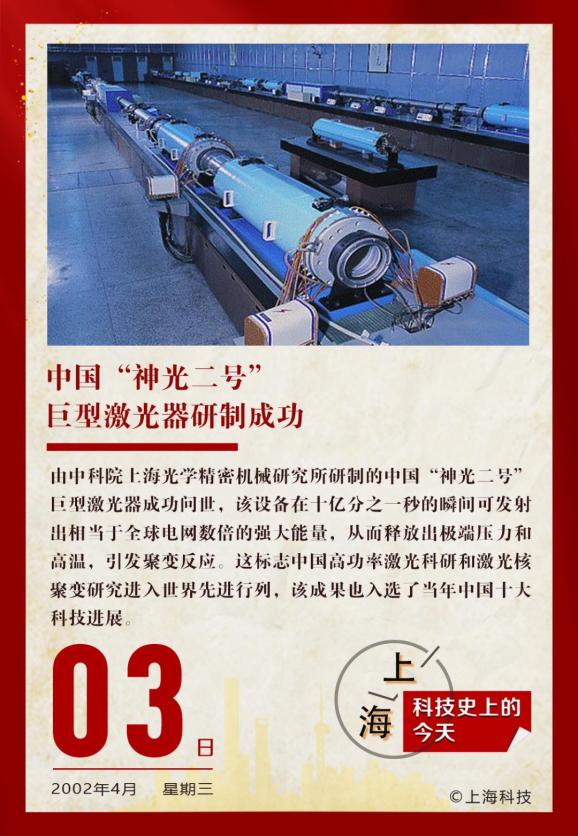 2021-04-03 08:30上海市科学技术委员会官方澎湃号上海科技