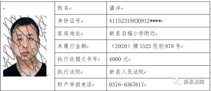 我為群眾辦實事 | 2021年第一批失信曝光人名單