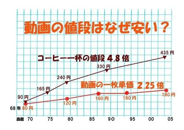 吹爆26年 岛国第一神作完结 湃客 澎湃新闻 The Paper