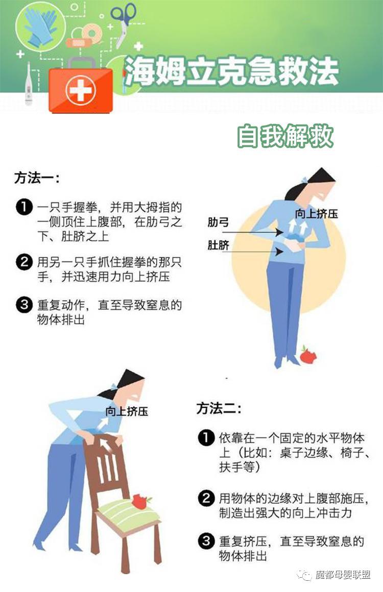 自由呼吸!急救法固然重要,但最重要的是在预防,防大于救.