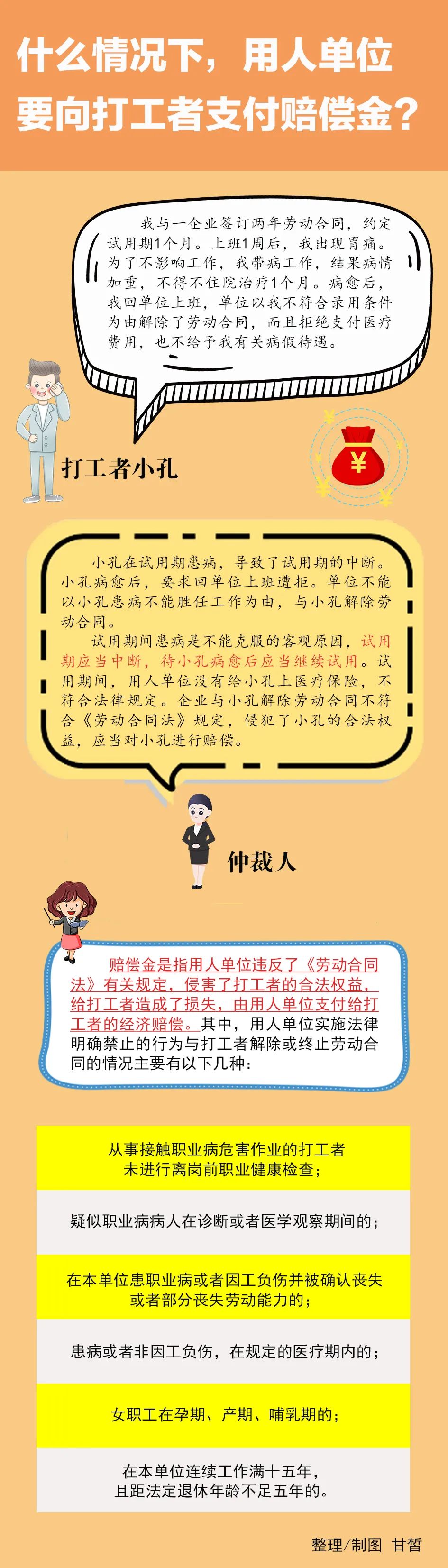 新职业青年如何破解“成长的烦恼”？ 澎湃号·媒体 澎湃新闻 The Paper