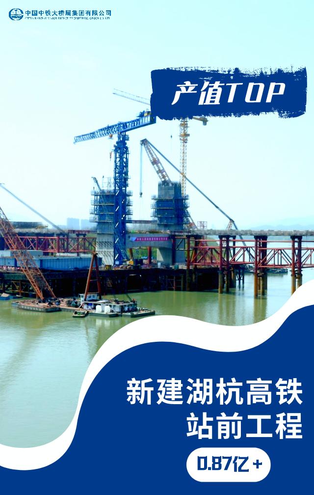 犇腾向前中铁大桥局3月产值top10出炉