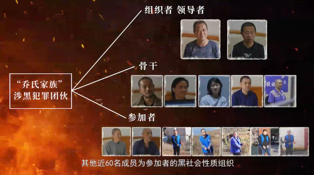 盘踞保山30余年"乔氏家族"覆灭,有干部开会中直接被带走