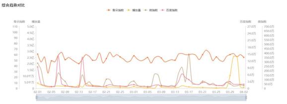 吐槽大会李湘专场视频_吐槽大会第五季体育专场_吐槽大会第1季周杰专场